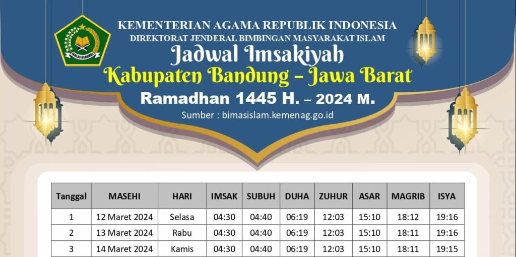 Jadwal-Imsakiyah-Kab.-Bandung-Jawa-Barat